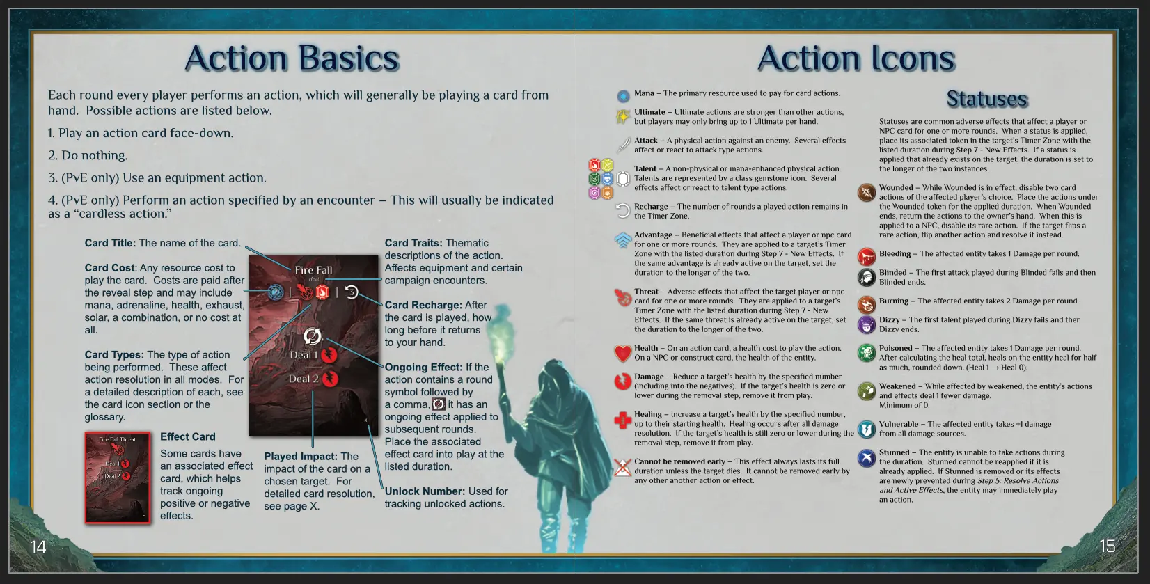 Rulebook page 2